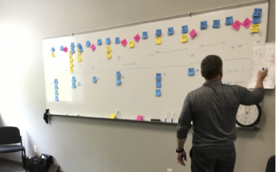 Blair conducting Value Stream Map exercise