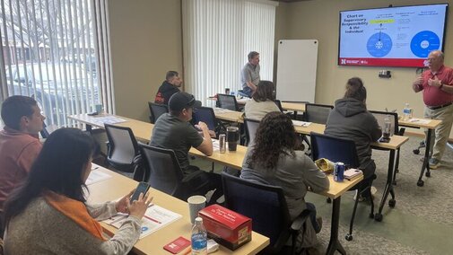 Training class